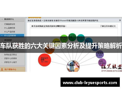 车队获胜的六大关键因素分析及提升策略解析 车队获胜的六大关键因素分析及提升策略解析
