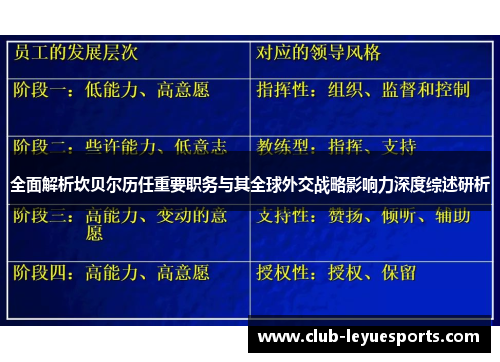 全面解析坎贝尔历任重要职务与其全球外交战略影响力深度综述研析 全面解析坎贝尔历任重要职务与其全球外交战略影响力深度综述研析