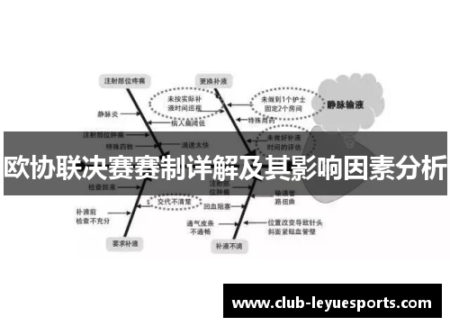 欧协联决赛赛制详解及其影响因素分析