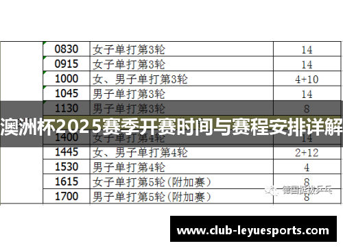 澳洲杯2025赛季开赛时间与赛程安排详解 澳洲杯2025赛季开赛时间与赛程安排详解