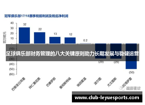 足球俱乐部财务管理的八大关键原则助力长期发展与稳健运营 足球俱乐部财务管理的八大关键原则助力长期发展与稳健运营
