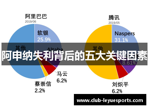 阿申纳失利背后的五大关键因素
