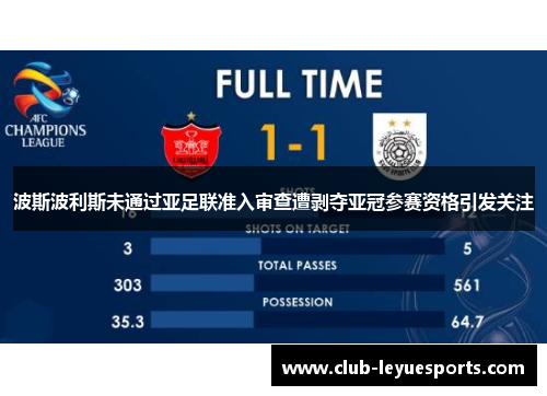 波斯波利斯未通过亚足联准入审查遭剥夺亚冠参赛资格引发关注