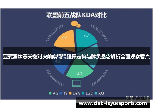 亚冠淘汰赛关键对决前瞻强强碰撞走势与胜负悬念解析全面观察看点 亚冠淘汰赛关键对决前瞻强强碰撞走势与胜负悬念解析全面观察看点